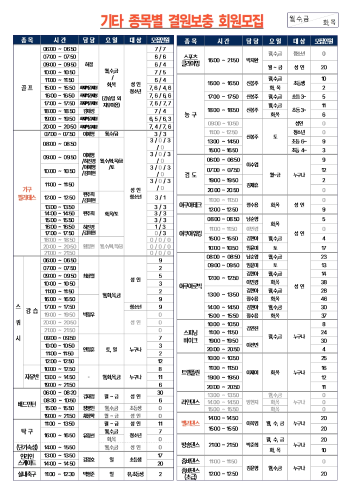2월 신규3