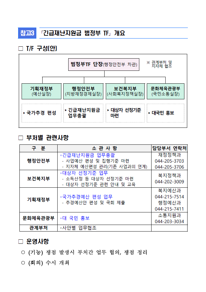  긴급재난 지원금 대상자 선정기준 원칙(PDF)