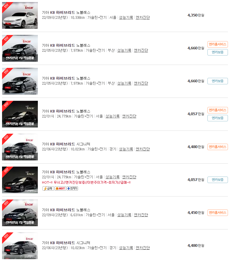 2022년식 K8 하이브리드 중고차 가격