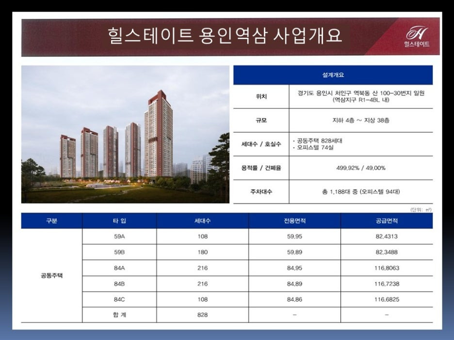 용인정보 이미지