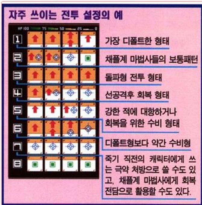 자주 쓰이는 전투 설정 예