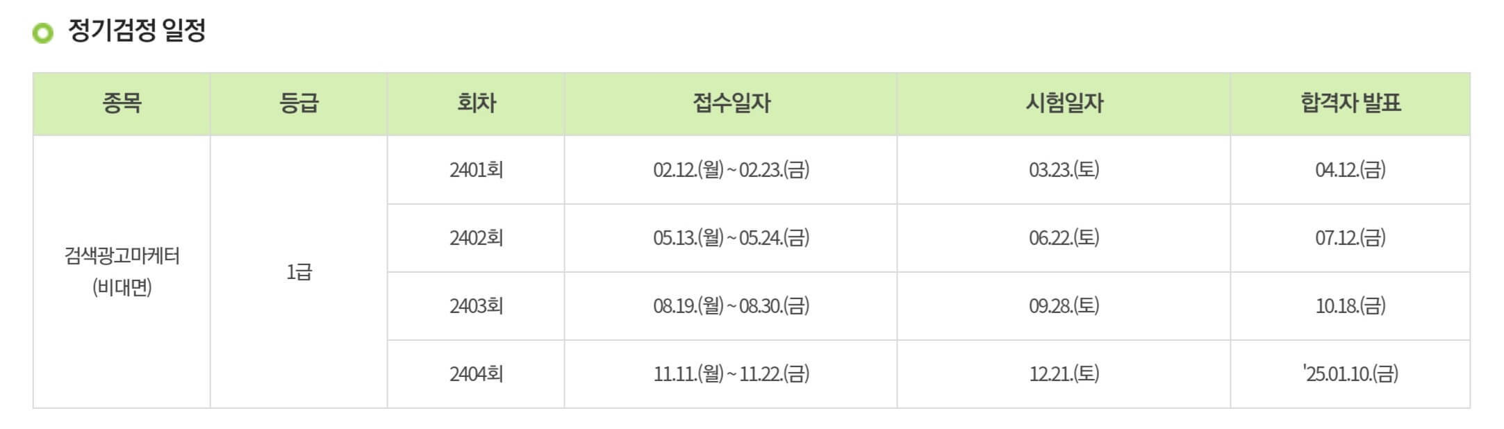 정기점검 시험 일정
