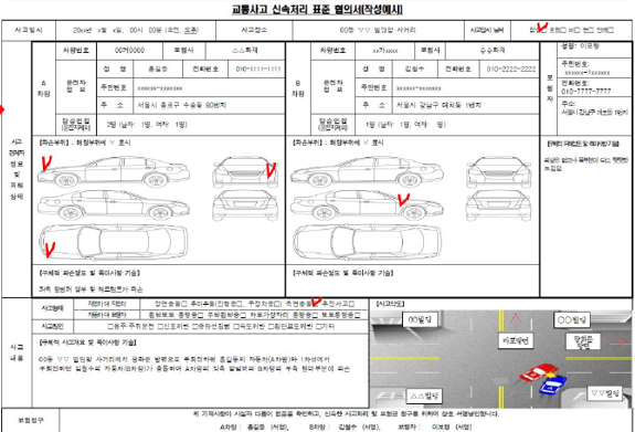 교통사고-신속처리-표준-협의서-작성-예시