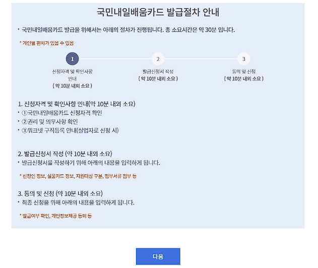 내일배움카드 신청방법 신청자격 지원내용 사용처 총정리