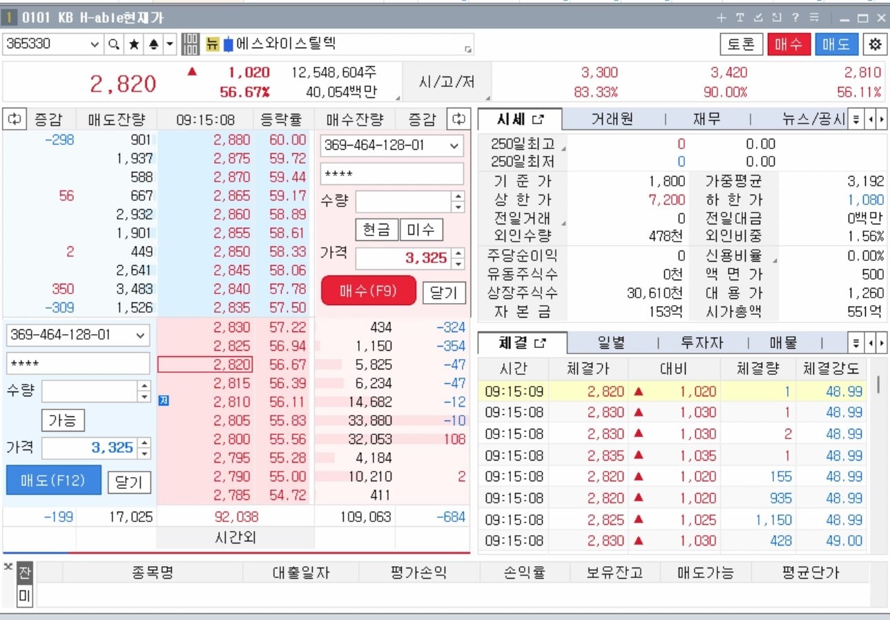 에스와이스틸텍