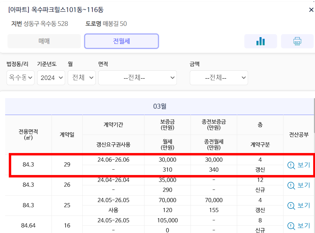 전월세-내역-확인