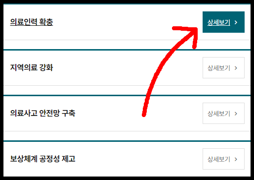 의료인력 증원내용 상세보기