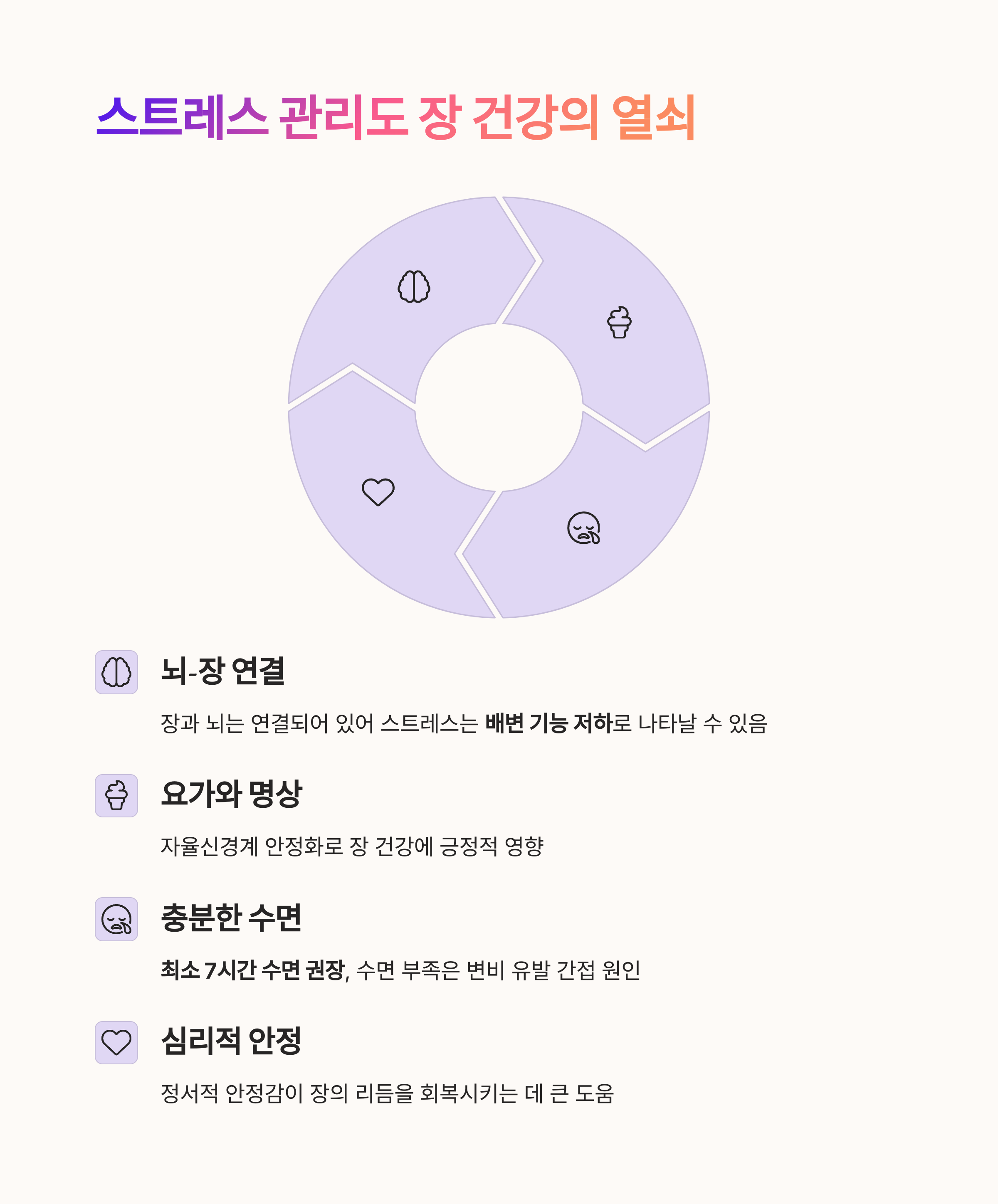 운동생활 이미지