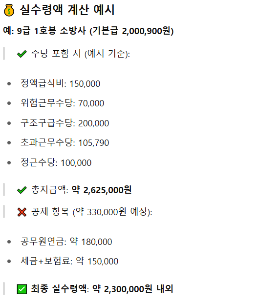 소방공무원 실수령액
