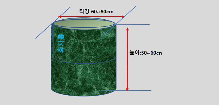 휴지통 규격