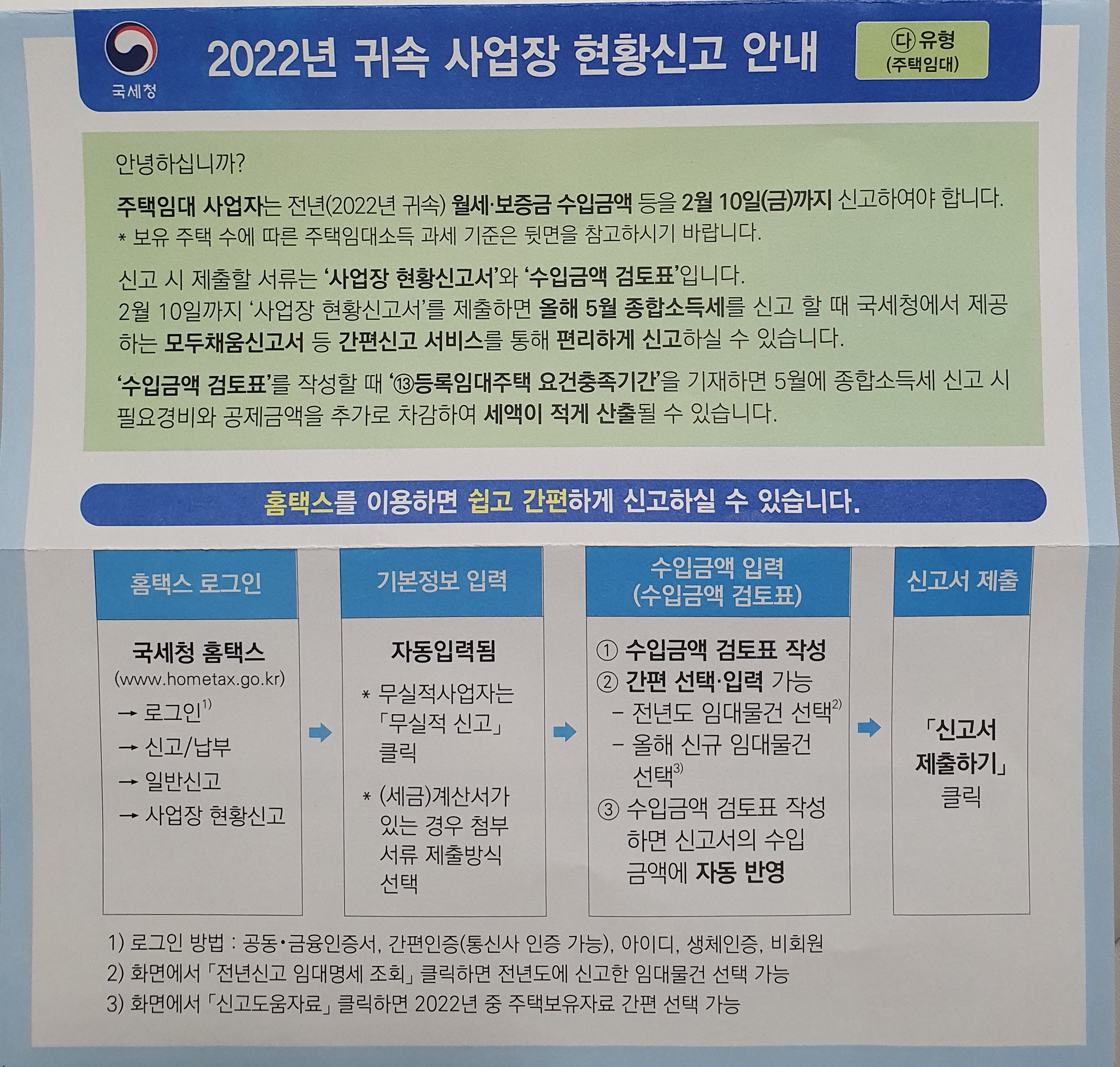  사업장현황신고 우편 왔네요.