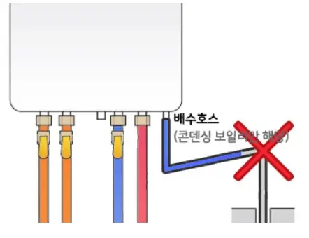 린나이 보일러 에러코드 45