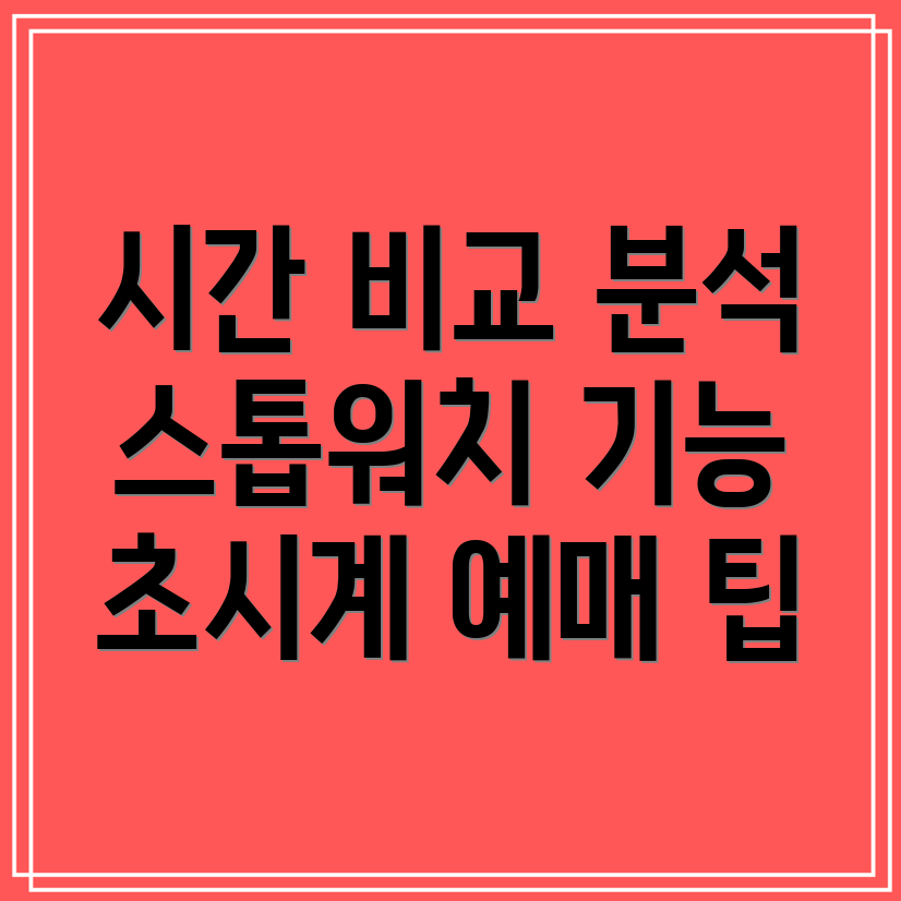 네이버 초시계 콘서트 예매 네이비즘 서버 시간 비교 분석 및 스톱워치 타이머 기능 안내!