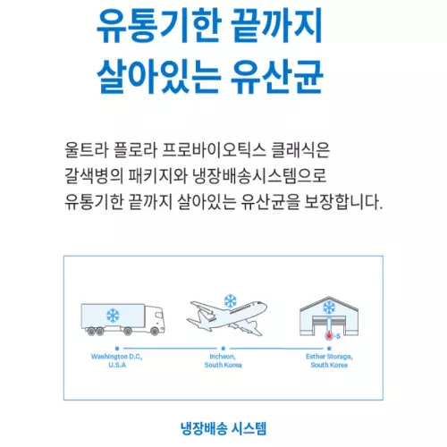 여에스더 유산균 클래식 부작용