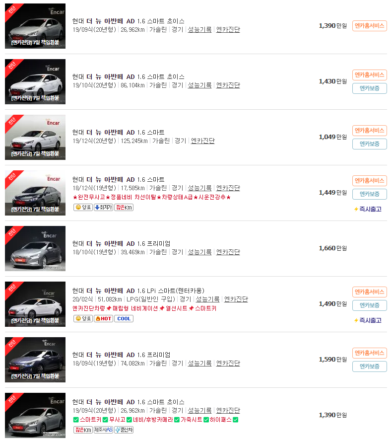 더 뉴 아반떼(13~15년식) 중고차 가격