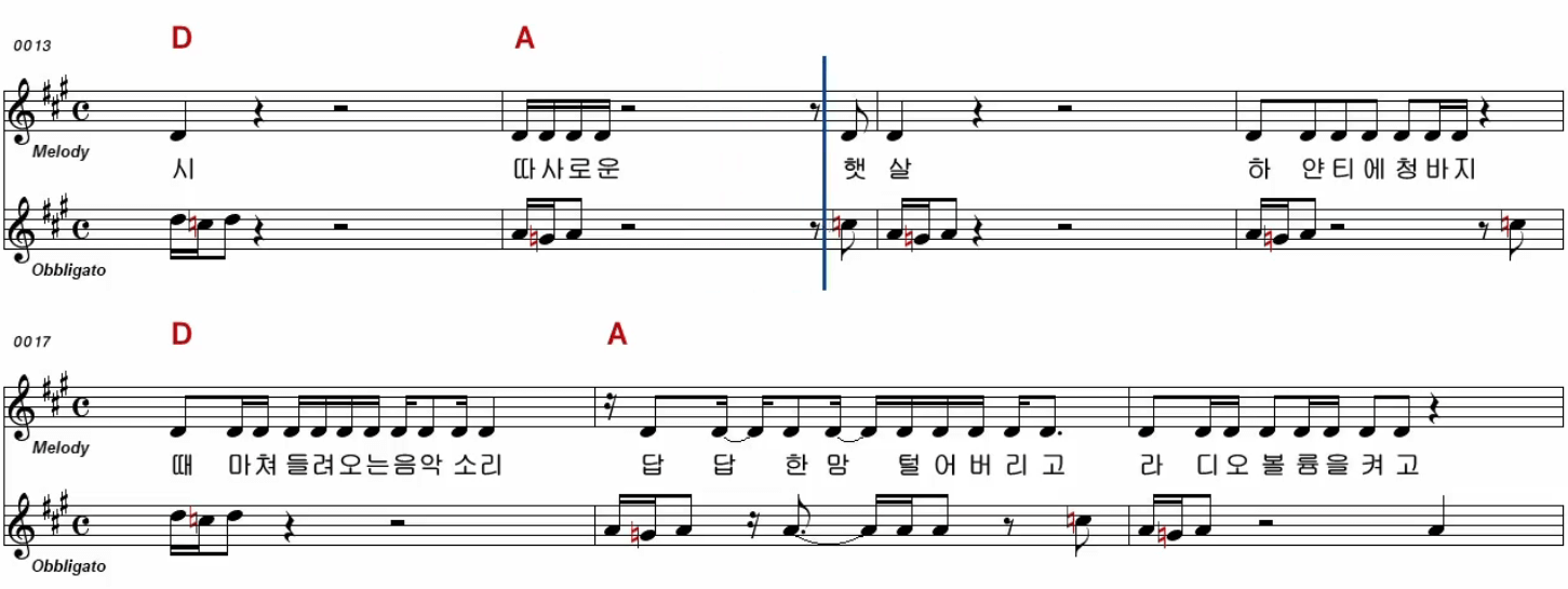 권민정(백난아) 낭랑 18세 악보