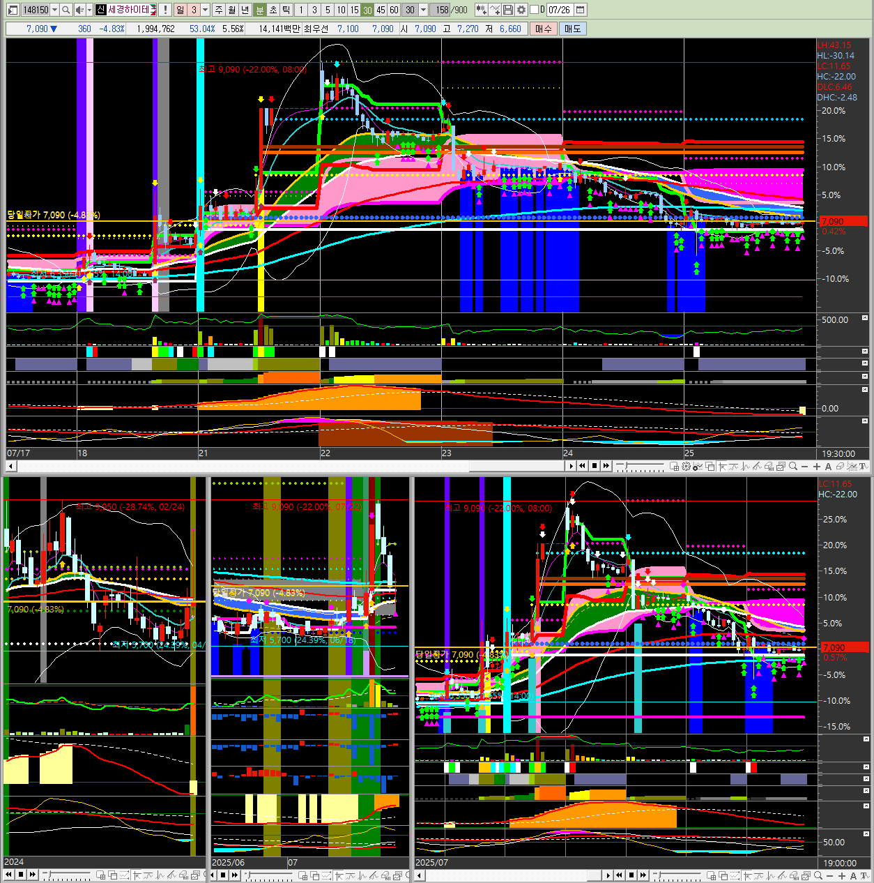 세경에너지 이미지
