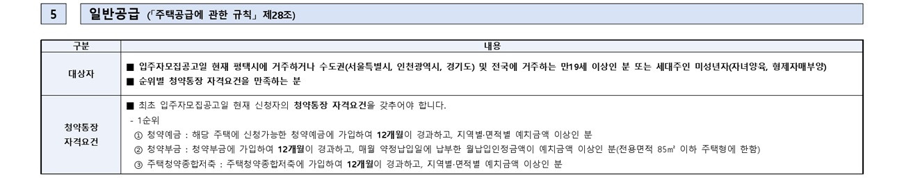 평택브레인시티10BL앤네이처미래도-30