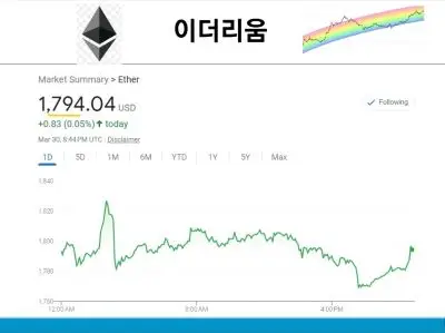 이더리움
