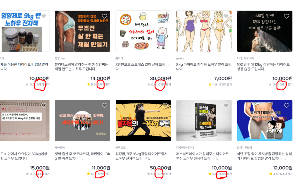 전자책 판매성과 프리랜서 마켓* 3