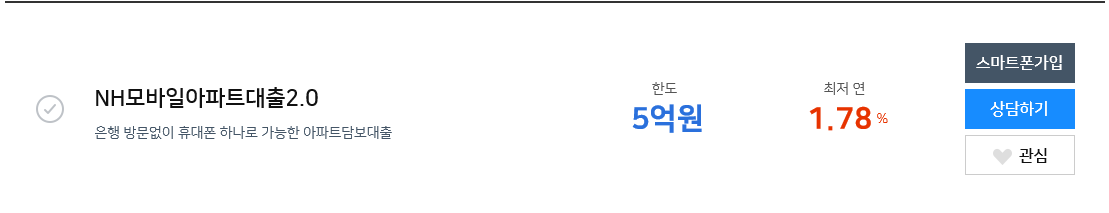  전세대출/디딤돌 대출 받는 방법