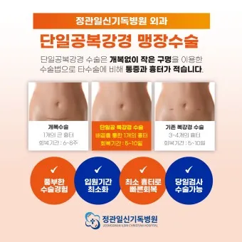 맹장 위치 남자 여자_26