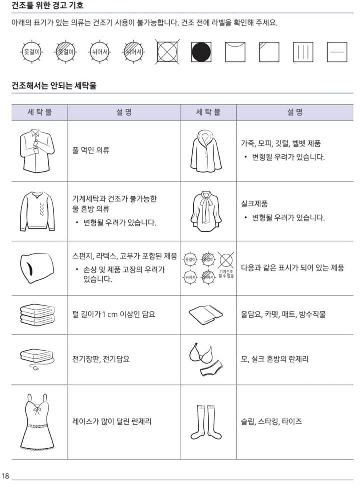 건조해서는-안될-세탁물-정리-사진