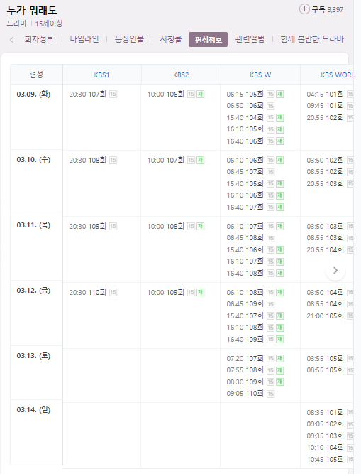 누가 뭐래도 106회 재방송 다시보기 편성표