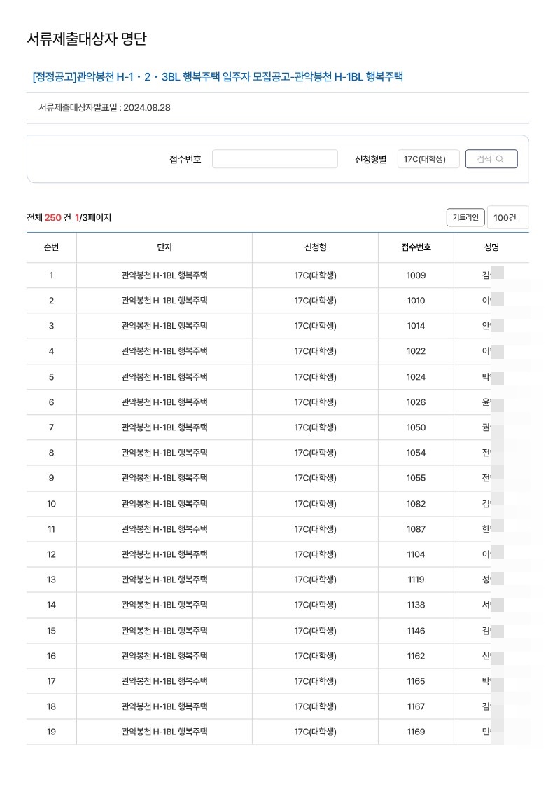 관악봉천 H1 행복주택