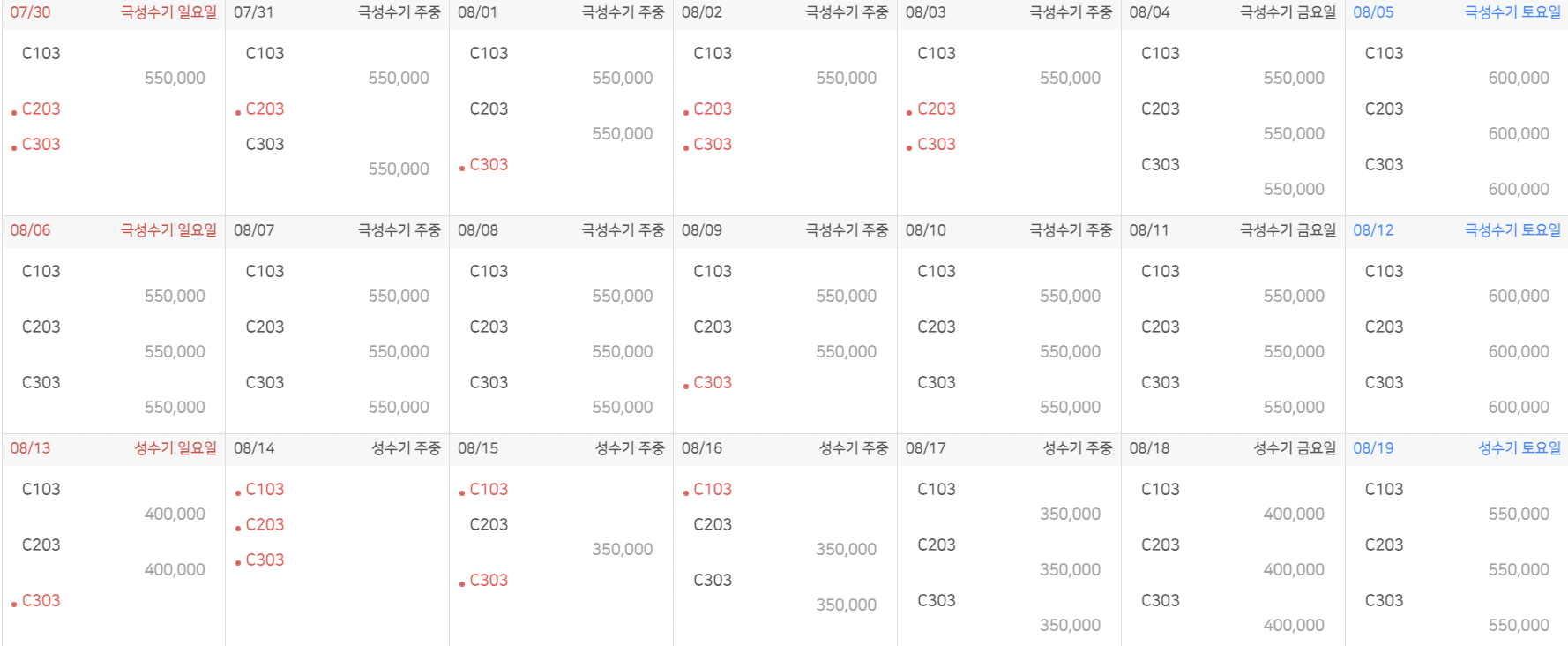 헤이미쉬풀빌라