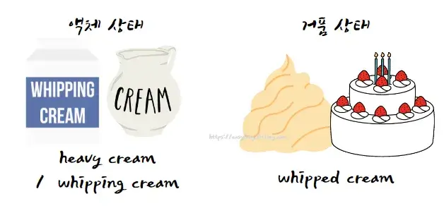 생크림-영어-로-whipping-whipped-cream