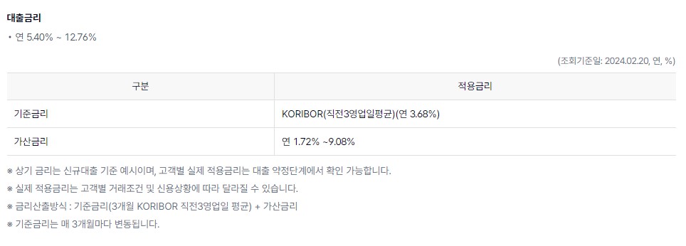 케이뱅크 마이너스통장 신청자격 조건