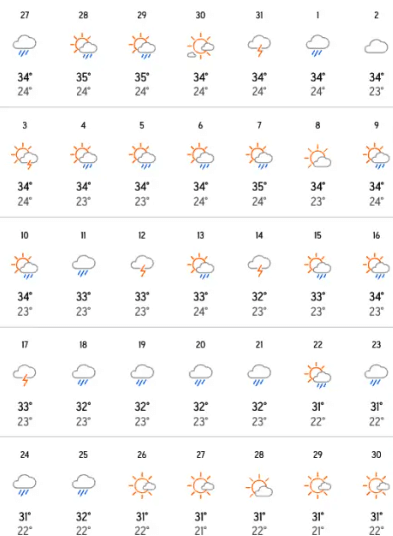 다낭-9월-날씨