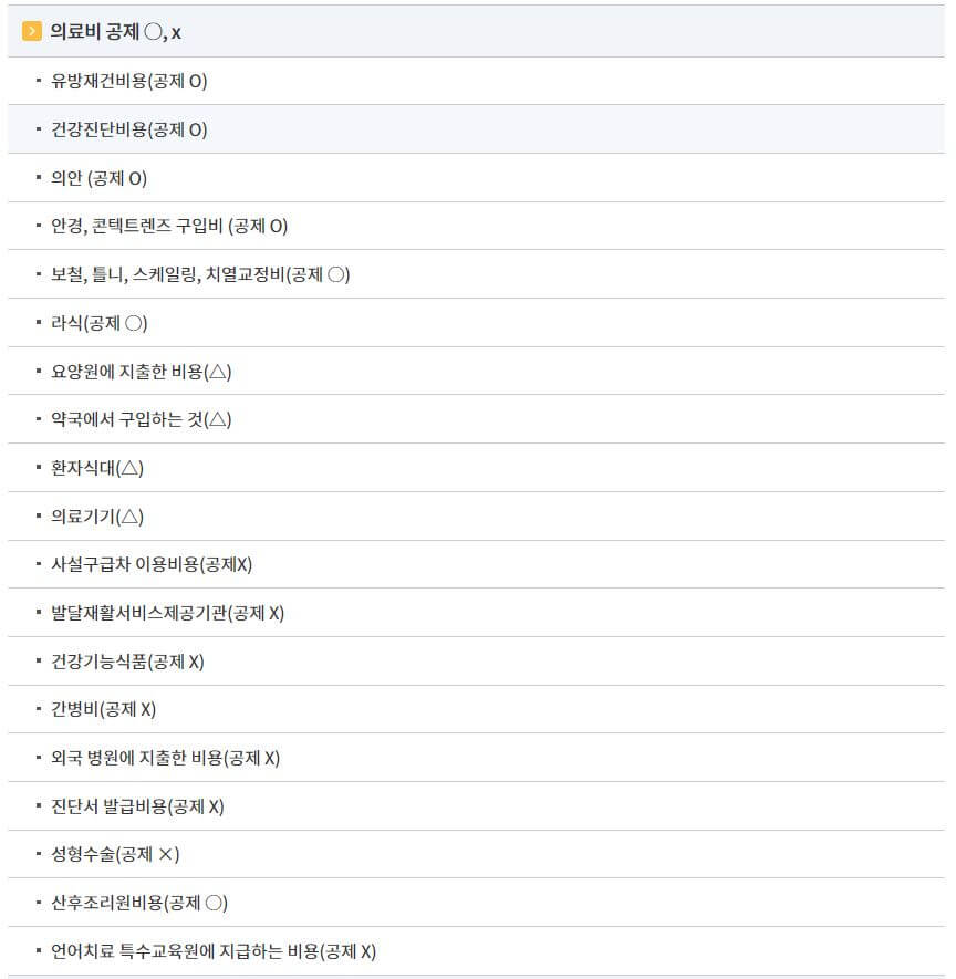 연말정산 의료비 소득 공제 금액 미리 계산