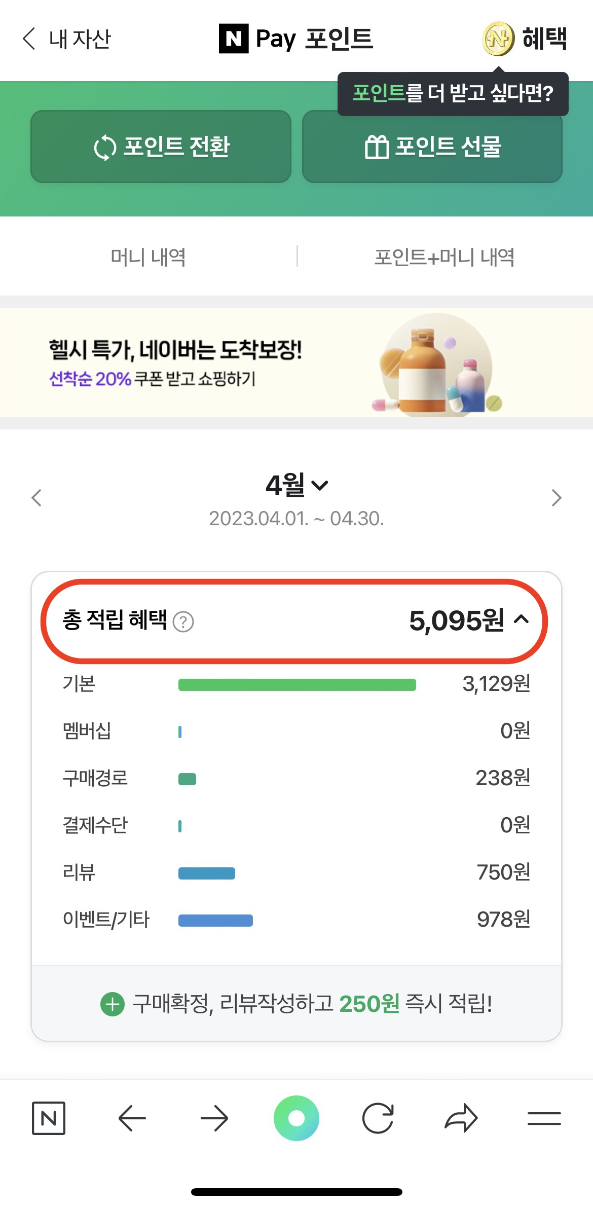 네이버 포인트 4월 적립 현황