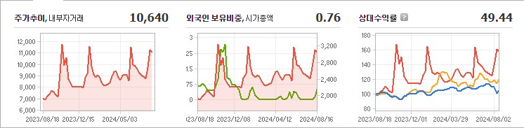 대성에너지 주가 전망 실적 기업 가치 분석 - undefined - 대성에너지 주식의 배당 정책 대성에너지 주가 전망 실적 기업 가치 분석 - undefined - 대성에너지 주식의 배당 정책