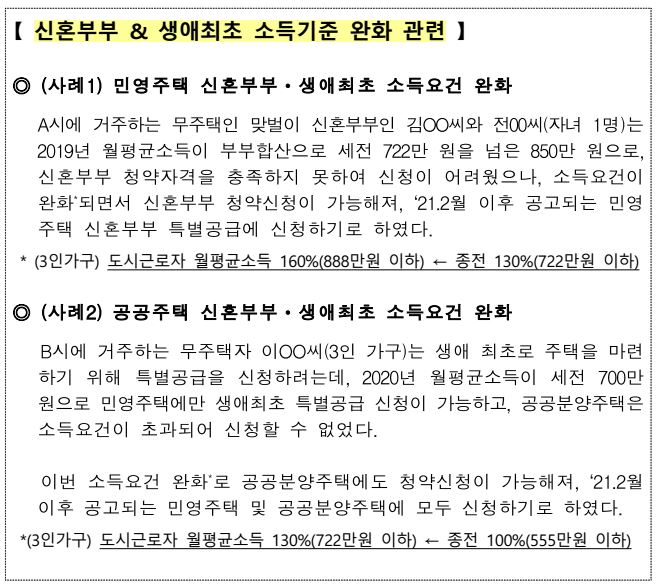 신혼부부생애최초특별공급03