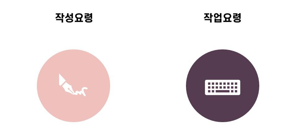  PPT 작성요령과 작업요령