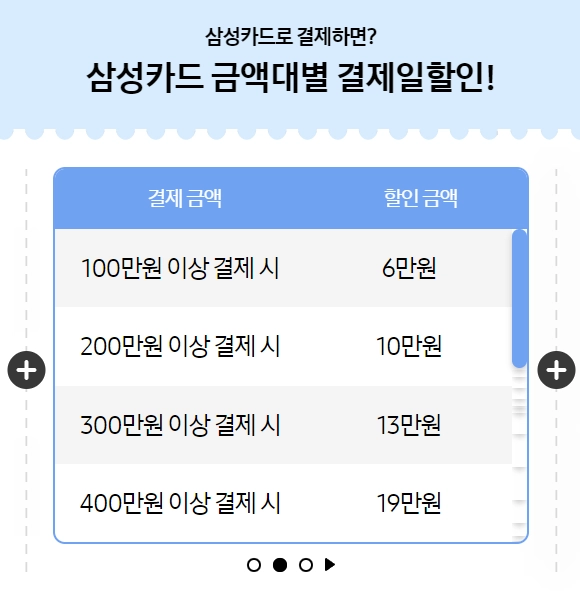 삼성닷컴-삼성카드-결제일-할인