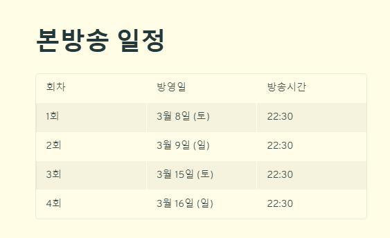 협상의 기술 회차정보