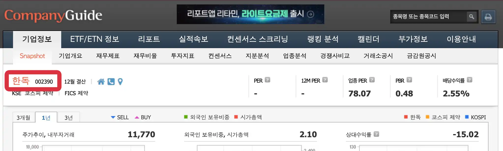 한독 기업정보 재무제표