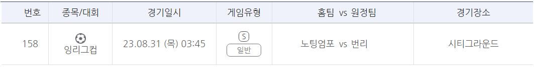 잉글랜드 리그컵 노팅엉 VS 번리