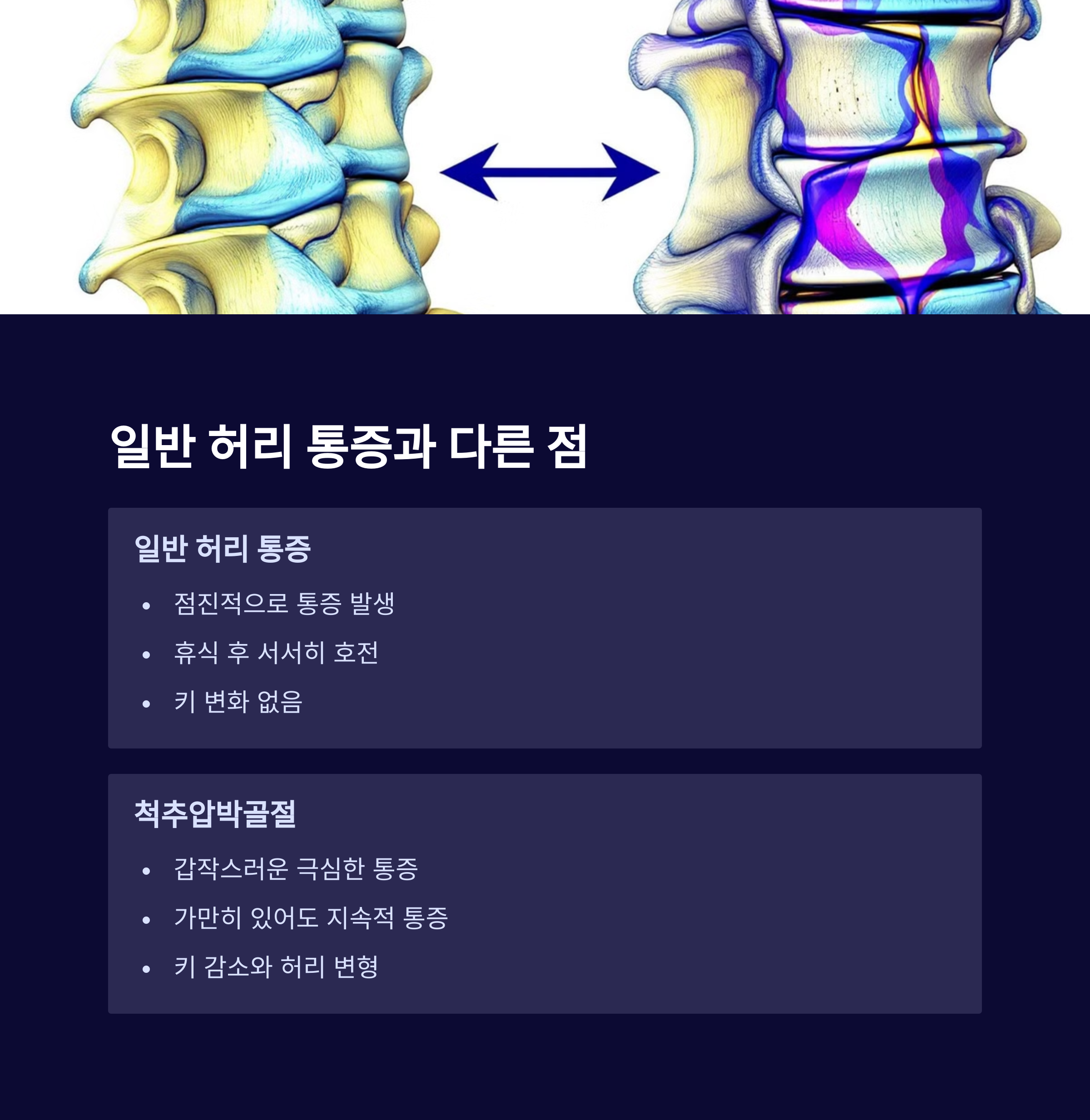 일반 허리 통증과 다른 점