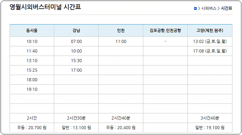 영월 시외버스터미널 시간표 및 요금