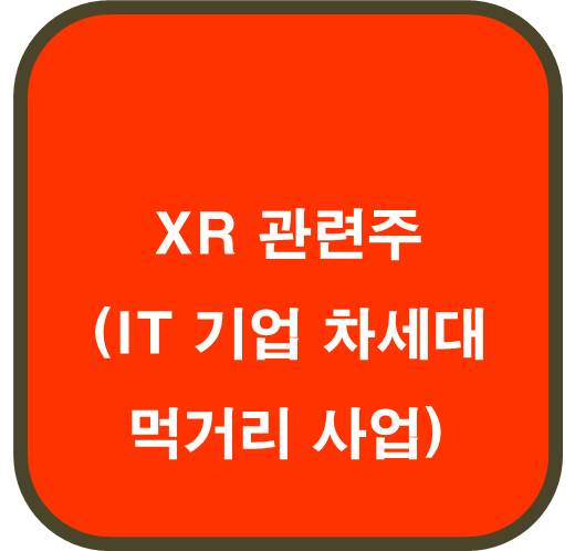 XR 관련주 두번째