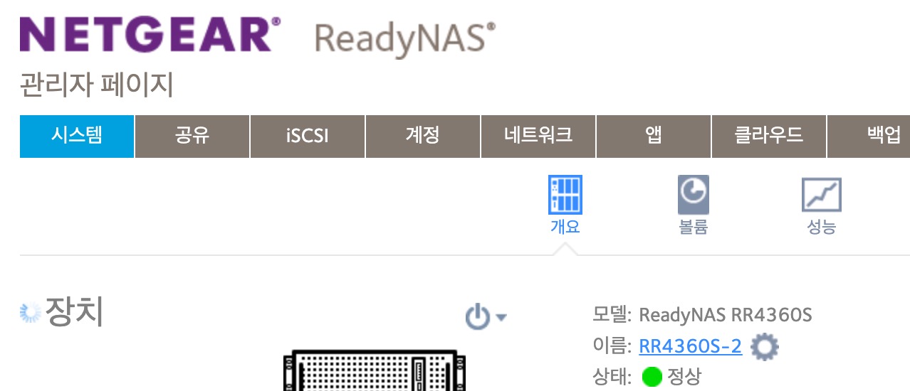 Netgear ReadyNAS