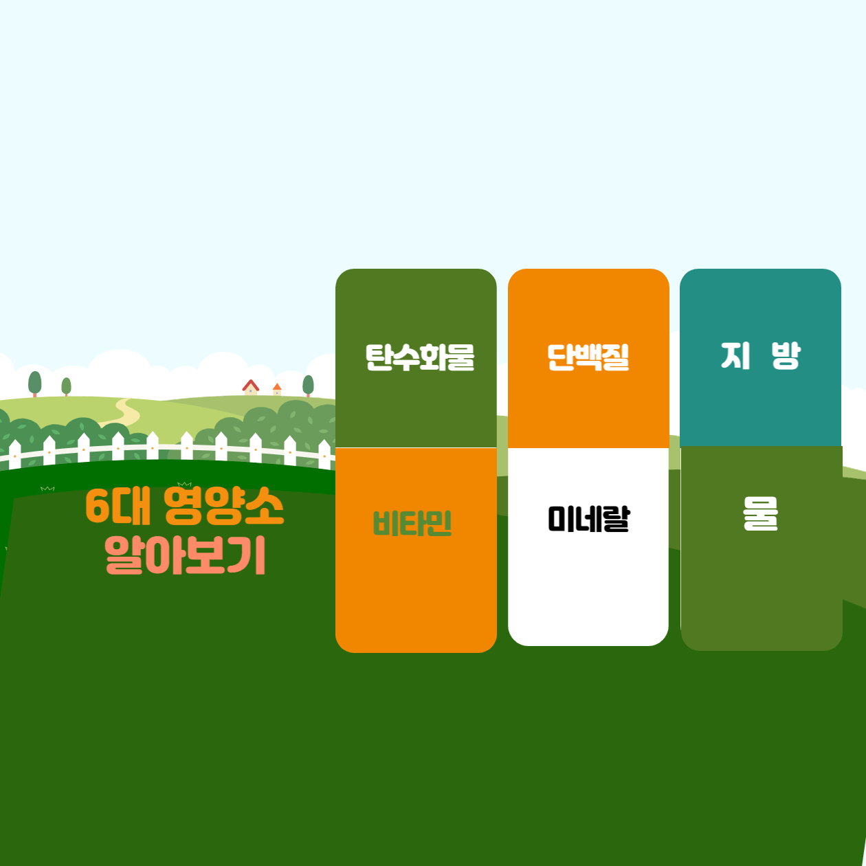  건강한 식습관 위한 6대 영양소 알기