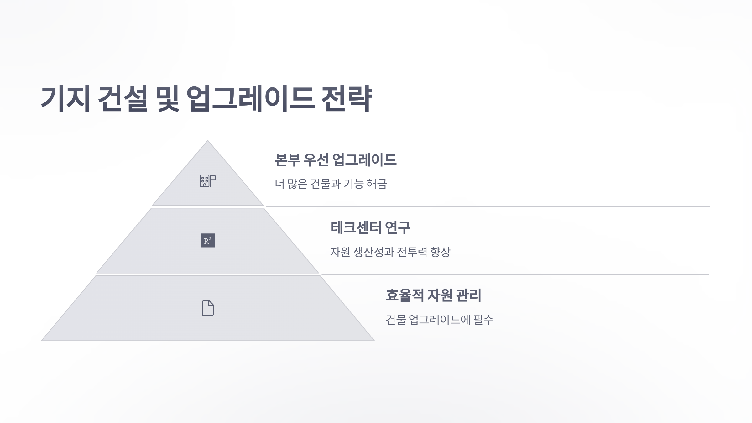 참조-라스트-워-서바이벌,-공략-및-팁-2