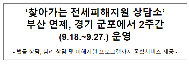  ‘찾아가는 전세피해지원 상담소’ 부산 연제, 경기 군포에서 2주간(9.18.~9.27.) 운영