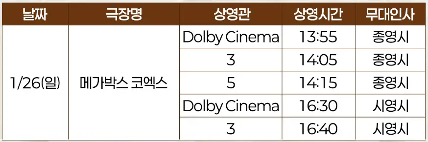 검은수녀들-무대인사-일정-예매